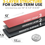 X-bet MAGNET Adhesive Magnetic Strip - Image 2