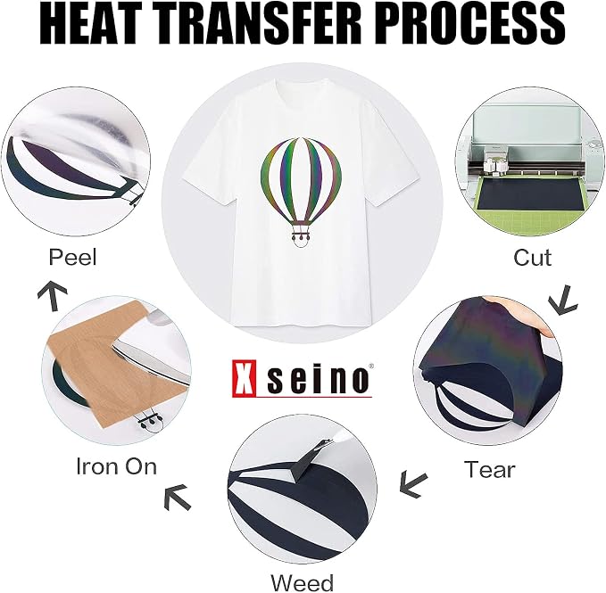 XSEINO Transfer Vinyl Roll, Iron on Vinyl Roll - Image 3