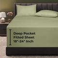 Royale Linens Extra Deep Pocket Queen Fitted Sheet Only by ROYALELINENS