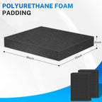 Polyurethane Foam Padding, Automotive and Packaging - Image 2