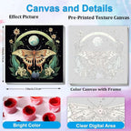 Artunion Framed Paint by Numbers Kit - Image 3
