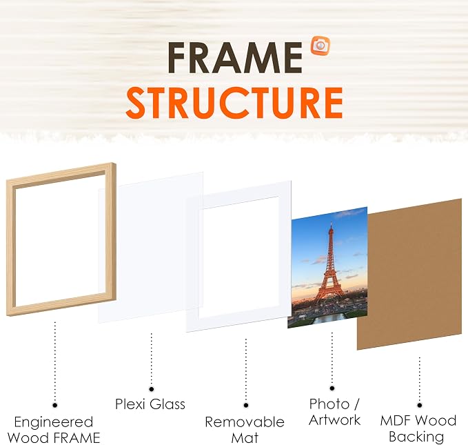 FIXSMITH 8x10 Picture Frame Bulk-6 Pack, Photo Frame - Image 5