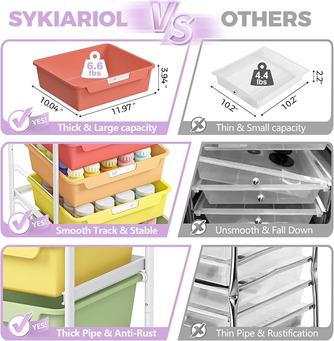 SYKIARIOL Rolling Cart with 6 Drawers, Utility Storage Cart with Labeling Jelly - Image 6