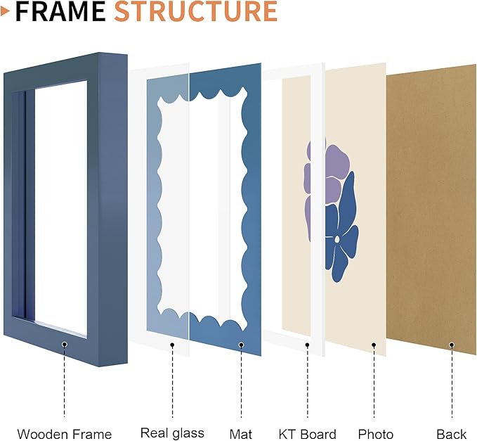 5x7 Picture Frame with Real Glass, Wooden cute 5 x 7 Photo Frame with Wavy Mat - Image 5