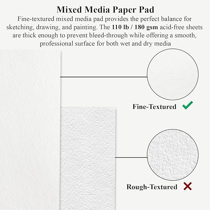 Mofuny Mixed Media Sketchbook 11x14, 50 Sheets - 110lb/180gsm Thick Paper - Image 3