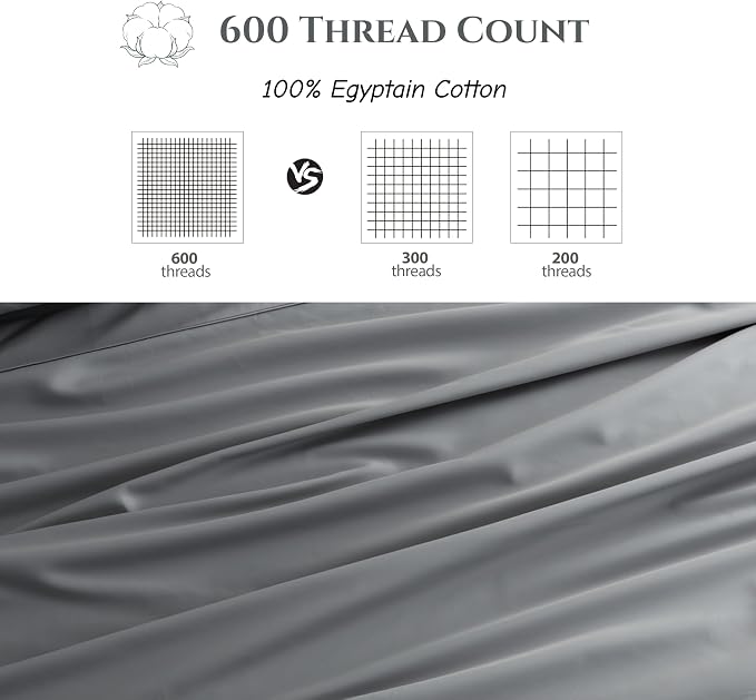 Cotton Flat Sheets Only, 600 TC 100% Cotton Flat Sheet Top Sheet Only, Full - Image 3
