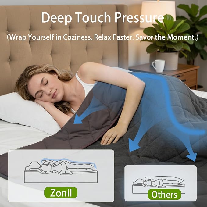 ZonLi 20lbs Weighted Blanket for Adults Sleeping, Double-Sided All Season - Image 4