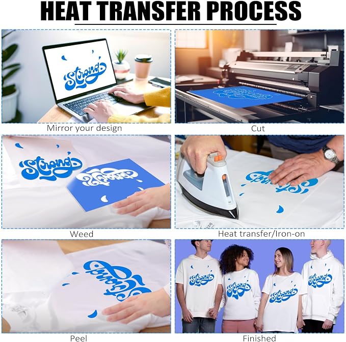 12" x 50 FT Black HTV Vinyl Roll Heat Transfer Iron On Vinyl - Image 4