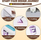 Purple Metallic Foil Iron On Vinyl Roll - Image 3