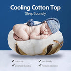COONP Twin XL Mattress Topper, Extra Thick Pillowtop, Cooling Plush Mattress - Image 3
