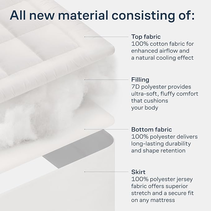 Cloud-Like Full Size Mattress Topper - Image 6