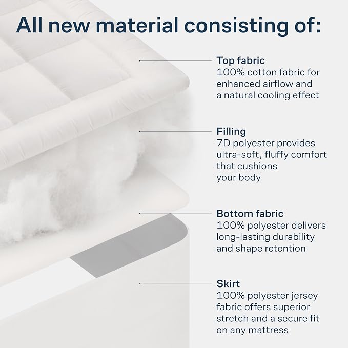 Cloud-Like California King Mattress Topper - Image 6