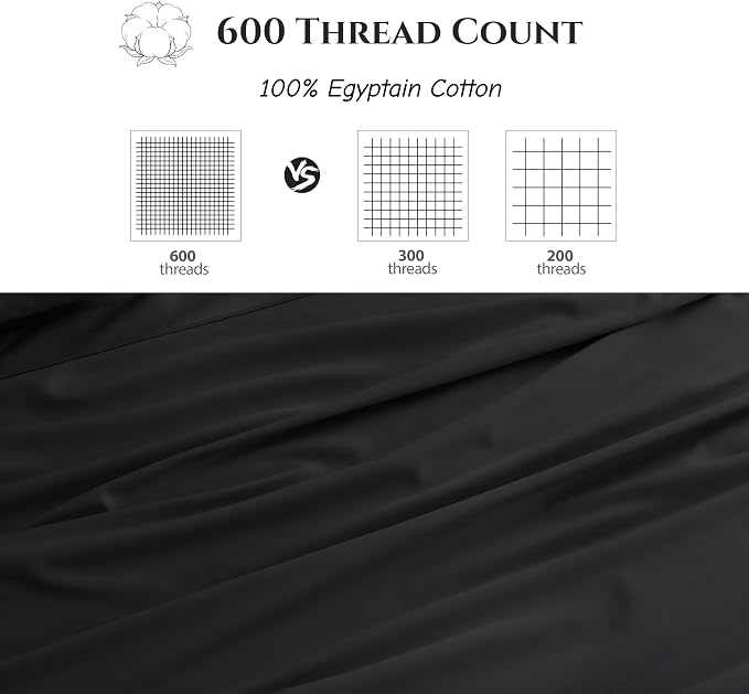 Cotton Flat Sheets Only, 600 TC 100% Cotton Flat Sheet Top Sheet Only, Twin - Image 3