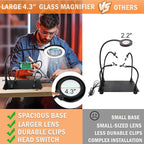 Soldering Helping Hands 12X Magnifying Glass - Image 3