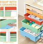 SYKIARIOL Utility Cart with 5 Drawers, Storage Cart with Wooden Tabletop and - Image 4