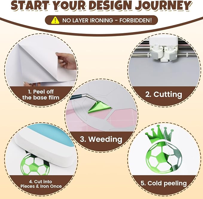 Green Metallic Heat Transfer Vinyl Roll - Image 4