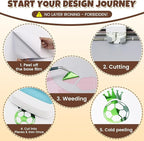 Green Metallic Heat Transfer Vinyl Roll - Image 4