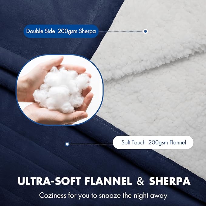 Full Size Heated Blanket 72" x 84" - Image 3