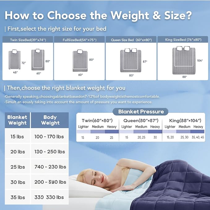 Topcee Weighted Blanket for Adults, Minky Dots Heavy Blanket for Woman - Image 5