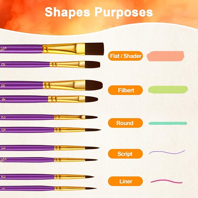 Paint Brushes Set, 5 Pack 50 Pcs Round-Pointed Tip Paintbrushes Nylon Hair - Image 4
