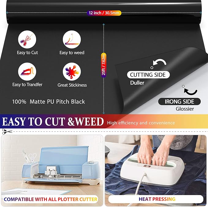 Heat Transfer Vinyl Black - Image 4