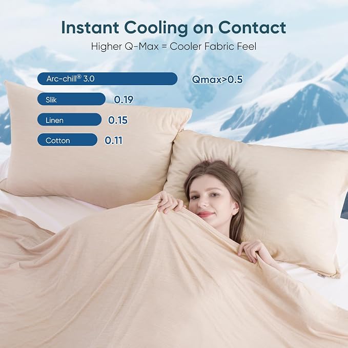 Elegear Revolutionary Cooling Blanket Throw Absorbs Heat to Keep Body Cool - Image 3