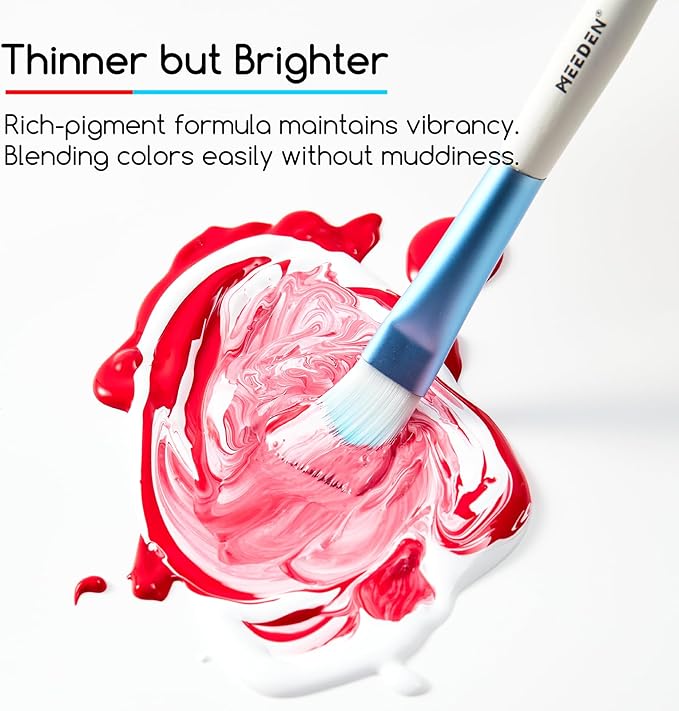 MEEDEN Turquoise Blue Acrylic Paint: Matte Finish 250ml/8.45oz Soft Body Bulk - Image 5