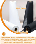 PLANTIONAL Medium Weight Black Iron-On Non-Woven Fusible Interfacing: 16.5" x - Image 3