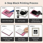 Falling in Art Linocut Kit for Printmaking, Rubber Block Stamp Printing Kit - Image 5