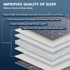 CuteKing Weighted Blanket for Adults: Weighted Blanket - Image 3