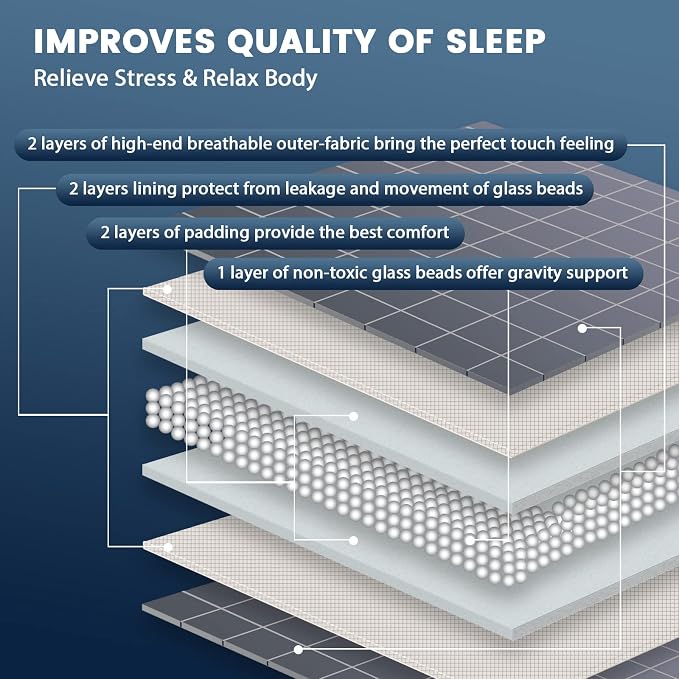 CuteKing Weighted Blanket for Adults Heavy Blanket for 110-130lbs, Weighted - Image 3