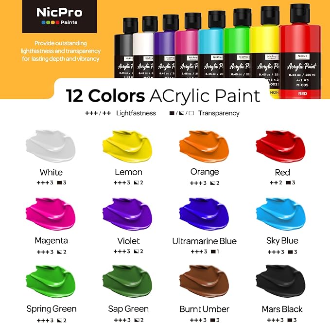 Nicpro 12 Colors Large Bulk Acrylic Paint Set Rich Art Painting Supplies - Image 7