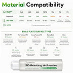 Creality 3D Printer Adhesive Glue - Image 5