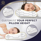 Royal Therapy King Memory Foam Pillow – Ergonomic Cervical Pillow - Image 6