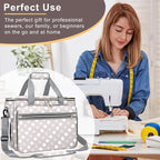 Anitor Sewing Machine Case - Image 8