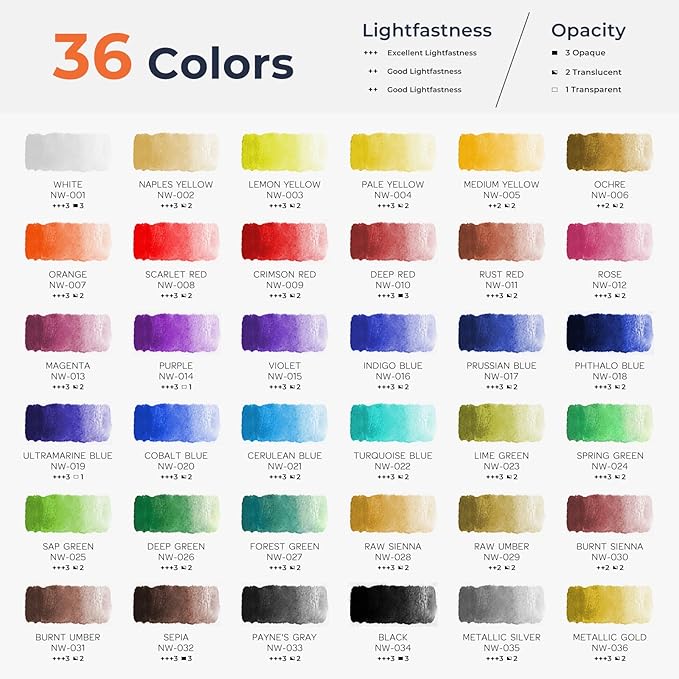 Nicpro Watercolor Paint Set for Adults, 36 Colors Watercolor Tube with10 Paint - Image 5