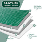 10 Pcs Self Healing Cutting Mat Bulk, A3 Sewing Boards - Image 2