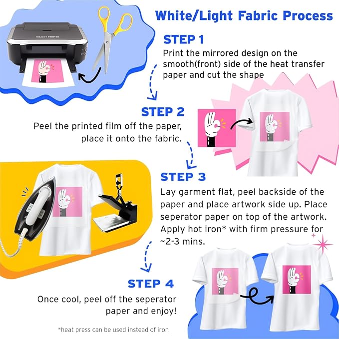 Printers Jack Iron-On Heat Transfer Paper Dark & Light Bundle, 20 - Image 6