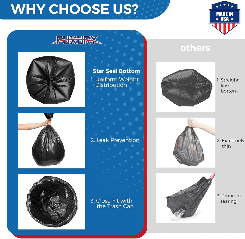 Fuxury 55-60 Gallon Trash Bags Heavy Duty, 150 Count Garbage Bags, 38 x 58" Extra Large Black Trash Bags, 0.7 Mil Plastic Bags for Serious Garbage Cleanup, Made in USA
