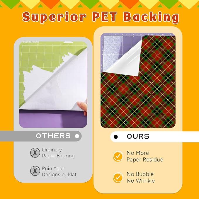 Tintnut African Plaid Permanent Vinyl, waterproof, easy peel & stick, works - Image 4