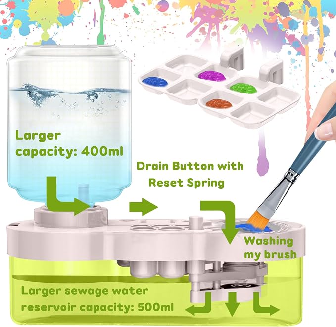 Upgraded Paint Brush Cleaner Tool, Brush Rinser Cup Painting Running Water - Image 4