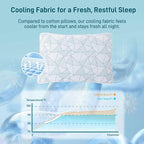Cotelovo Shredded Memory Foam Cooling Soft Bamboo Viscose Pillows Adjustable - Image 3