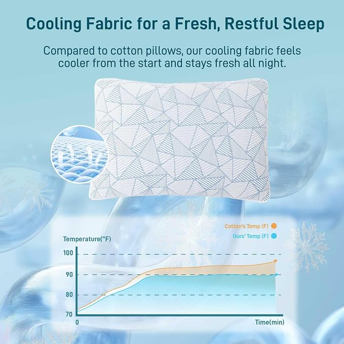 Cotelovo Shredded Memory Foam Cooling Soft Bamboo Viscose Pillows Adjustable - Image 3