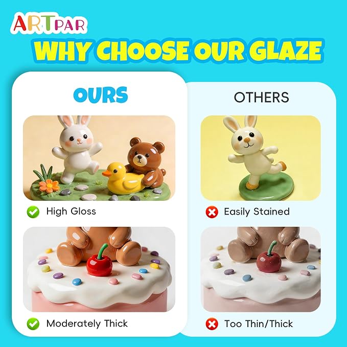 ARTPAR Air Dry Clay Glaze - 100ml Air Dry Clay Varnish - Image 4