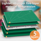Ecraft 24"x36" Self-Healing Sewing Mat: Large Double Sided Green 5-Ply Hobby Mat - Image 4