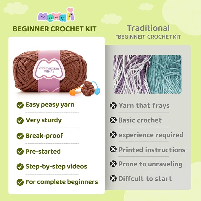Mewaii Crochet Kit for Beginners, 5 Pack Dachshund Dog Craft Set | 40% Extra - Image 3