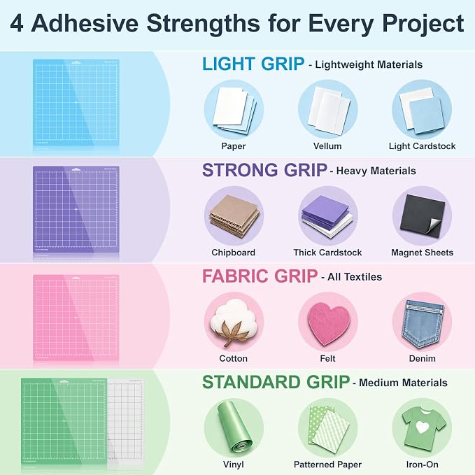 Cutting Mat for Cricut, 12x12 inch 9 Pack Variety Cutting Mats Replacement - Image 2