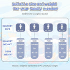 Weighted Blanket Kids 3lbs, Cooling Heavy Throw Blanket - Image 7