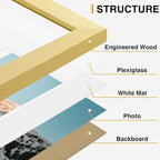 Vittanly 15 Pack Picture Frames Collage Wall Decor - Image 6