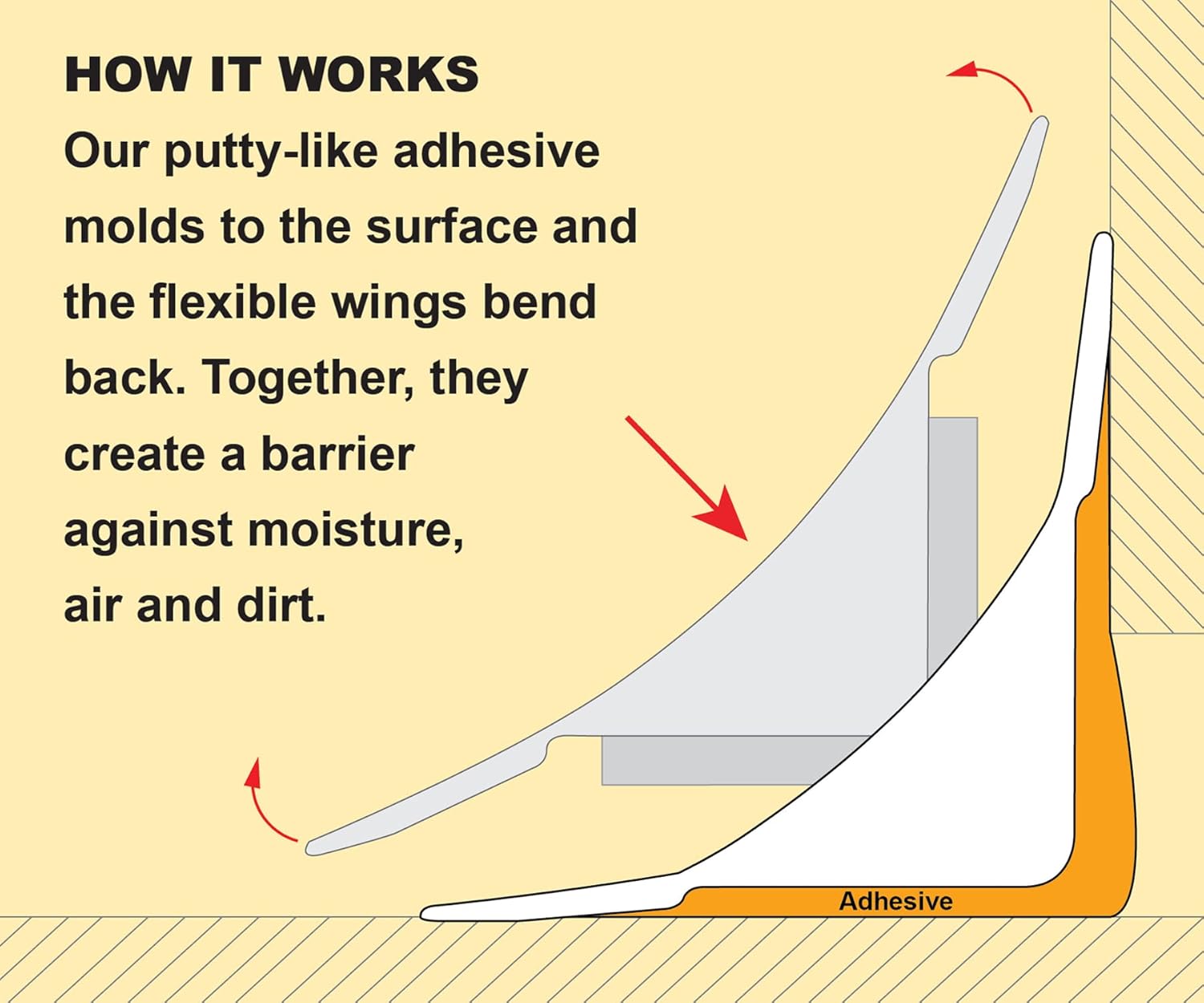 InstaTrim The Original Flexible Trim - 50ft Dark Brown 3/4" Wide Caulk Tape - Adhesive Trim with Many Uses Including Caulking for Bathtubs, Sinks, Counters, Tile, Floors - Made in USA